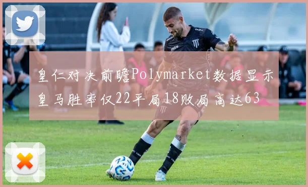 皇仁对决前瞻Polymarket数据显示皇马胜率仅22平局18败局高达63